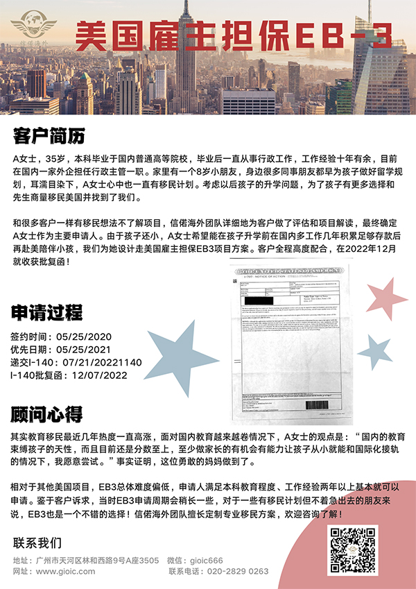 移民美国途径