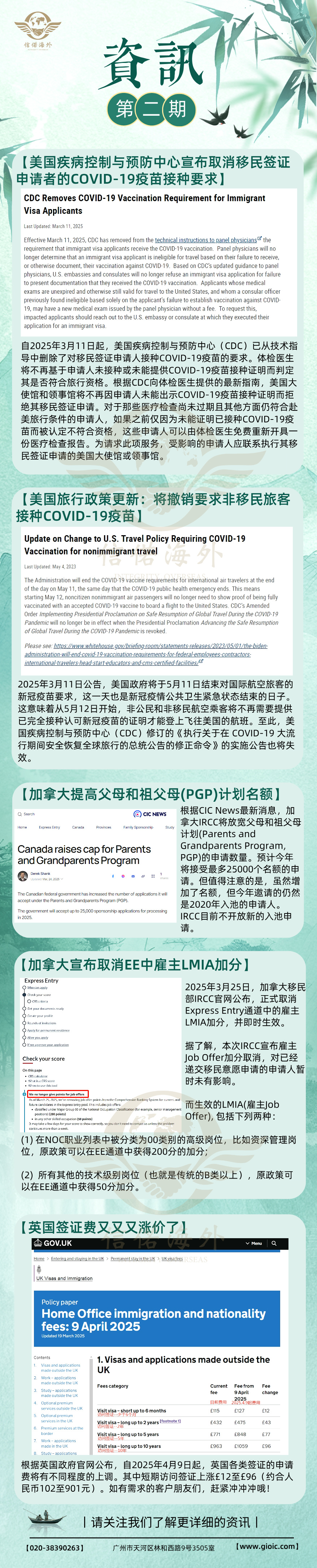信偌海外每周资讯